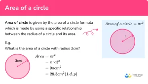 避免圓面積公式 ( Circle Area Calculation ) 計算錯誤的5個常見陷阱