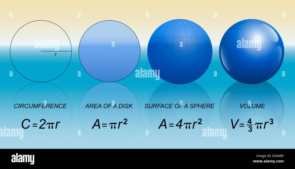 避免圓面積公式 ( Circle Area Calculation ) 計算錯誤的5個常見陷阱