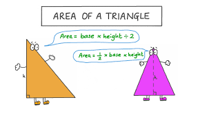 掌握三角形面積公式 ( triangle area calculation formula ) 的4種方法，讓計算變得更簡單！