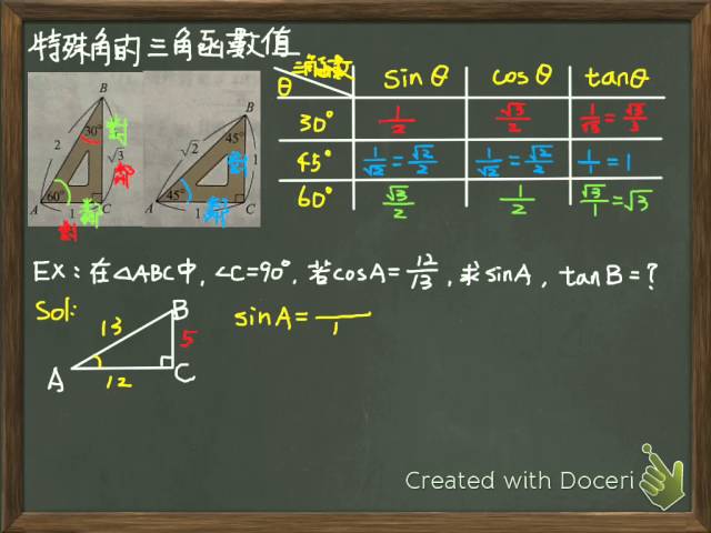 如何避免三角函數計算的常見錯誤？五大必知技巧