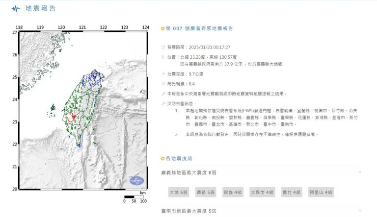 影響-避免搞錯！ETA 意思在英文中的正確用法及常見誤解解析 [Avoid Mistakes! Understanding the Correct Usage and Common Misinterpretations of ETA in English]