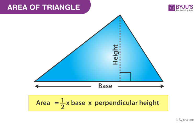 三角形面積公式的英語教學：如何輕鬆掌握計算技巧？ [Triangle Area Formula in English Teaching: How to Easily Master Calculation Skills?]