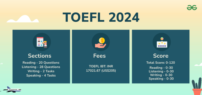 如何節省托福報名費？7個你應該知道的方法 [How to Save on TOEFL Registration Fees? 7 Methods You Should Know]