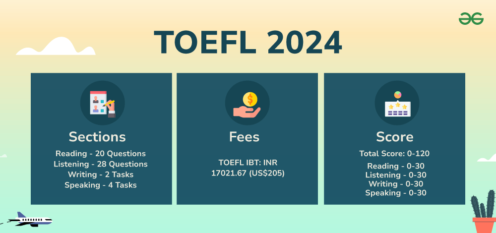 如何節省托福報名費？7個你應該知道的方法 [How To Save On TOEFL Registration Fees? 7 Methods You Should Know]