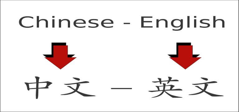 中文名字翻英文的四大盲點｜避免影響你的英文履歷印象 [Four Major Pitfalls of Translating Chinese Names into English: Avoiding Negative Impact on Your English Resume]