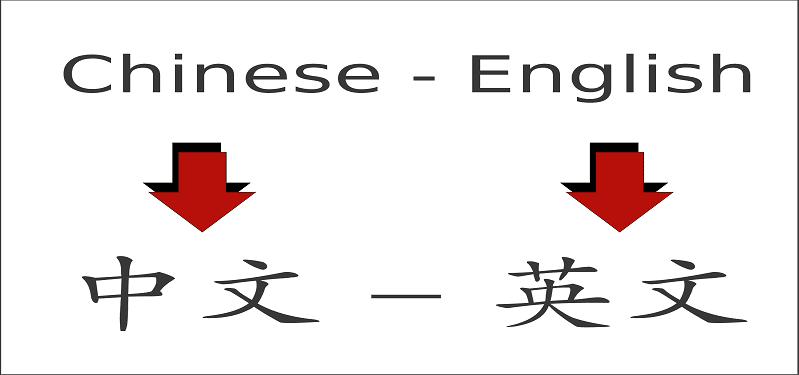 中文名字翻英文的四大盲點｜避免影響你的英文履歷印象 [Four Major Pitfalls Of Translating Chinese Names Into English: Avoiding Negative Impact On Your English Resume]