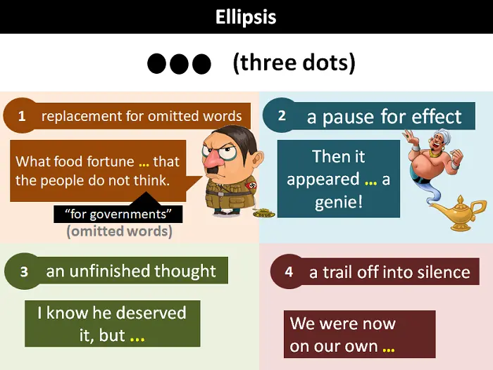 如何正確使用刪節號？英文寫作中的3大技巧 [3 tips for writing using ellipsis in English] 