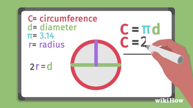 圓周長公式該如何運用？簡單步驟讓你不再苦惱 [How to Use the Circumference Formula? Simple Steps to Ease Your Troubles]