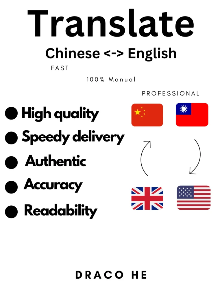 中文名字翻英文的四大盲點｜避免影響你的英文履歷印象 [Four Major Pitfalls of Translating Chinese Names into English: Avoiding Negative Impact on Your English Resume]