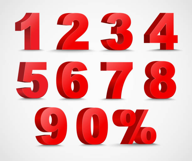 掌握英文數字單位的3大秘訣｜助你提升英文書寫能力 [3 Key Strategies for Mastering English Numerical Units]