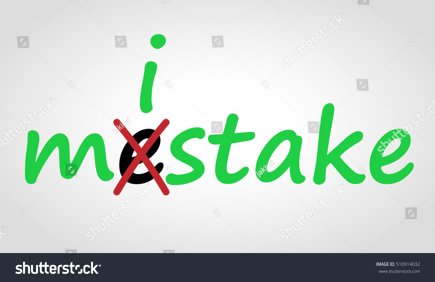 4個常見錯誤：英文信件格式常見問題及修正技巧 [4 Common Mistakes: Common Issues And Correction Techniques In English Letter Format]