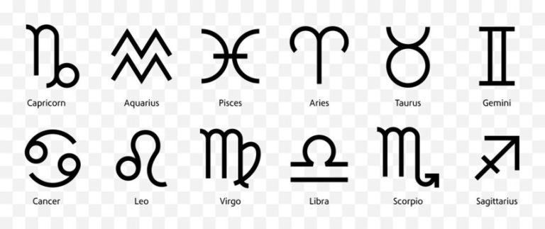 牡羊座英語學習攻略：如何找到最適合你的學習方法？ [Aries' English Learning Guide: How to Find the Best Learning Methods?]