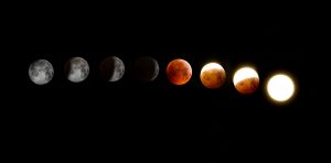 用英語解讀星座日期：12星座性格揭秘（2025更新） [Astrology Dates Explained: Zodiac Personality Insights (2025 Update)]