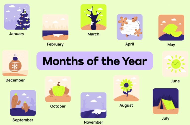 1-12月份英文縮寫一次學會！快速掌握月份縮寫記憶法 [Learn 1-12 Month Abbreviations at a Glance! Quick Guide]
