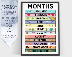 月份英文怎麼說？7個常見錯誤用法你一定要避免！ [How to Say Months in English? 7 Common Mistakes You Must Avoid!]