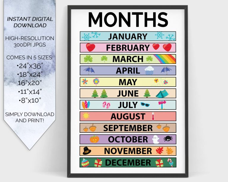 月份英文怎麼說？7個常見錯誤用法你一定要避免！ [How to Say Months in English? 7 Common Mistakes You Must Avoid!]