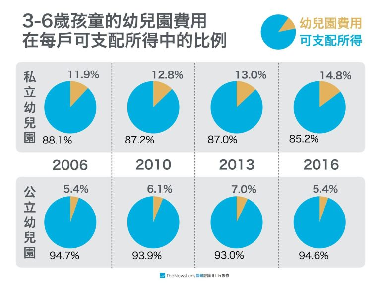 幼兒園地圖怎麼看？家長必避開的5大錯誤解析（附實用英文單字教學）