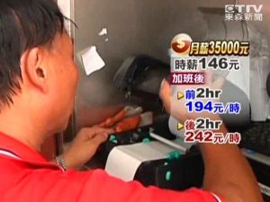 勞基法時薪英文怎麼說？2025年常見英文表達與會話避開5大錯誤