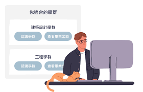 落點分析是什麼？英文學習者必看，避免這3個常見誤區