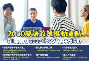 教育部英語政策這5年有哪些失敗？家長必知的3大盲點
