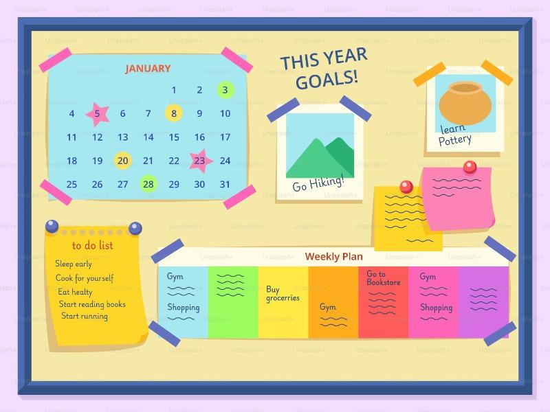 Jan 月份英文全攻略:January 拼寫、日期格式、縮寫用法與常見錯誤一次搞懂 (6)