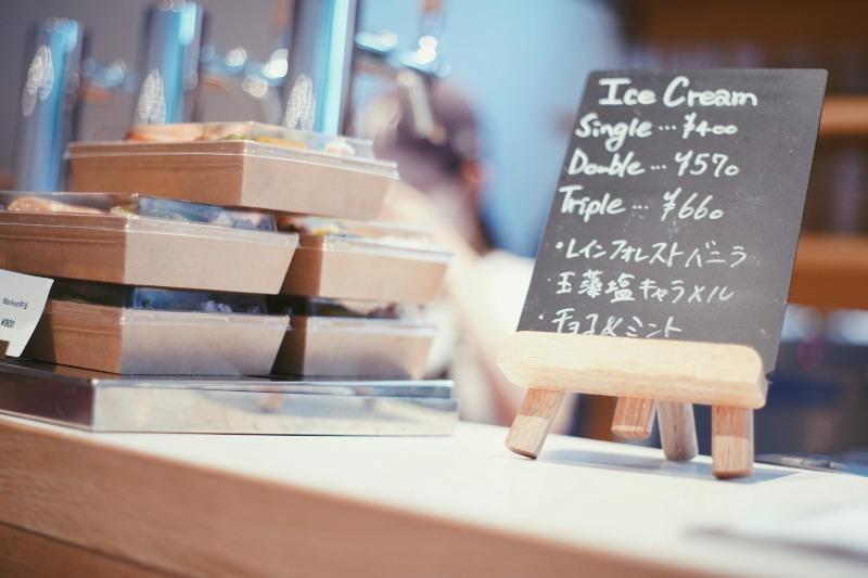 【2025最新】食物英文10大常見錯誤大解析｜完整圖表×正確譯法×菜單實例一次搞懂！ (4)