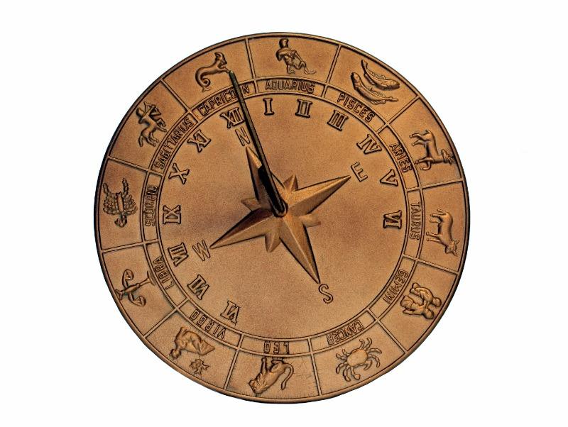 Zodiac Sign 中文怎麼說？星座英文大全｜一次搞懂最完整 12 星座英文名稱、用法、例句與記憶技巧！ (6)